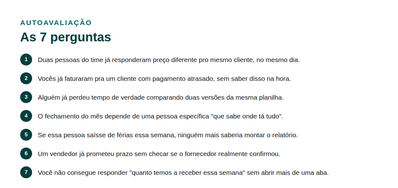 As 7 perguntas da autoavaliação